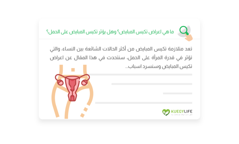 Polycystic ovaries