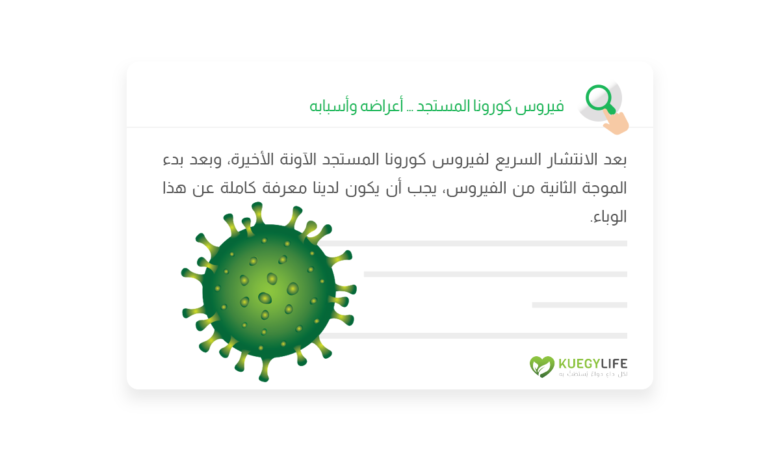 coronavirus